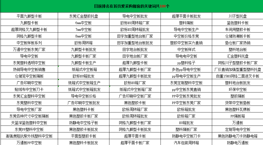 愛采購代運(yùn)營