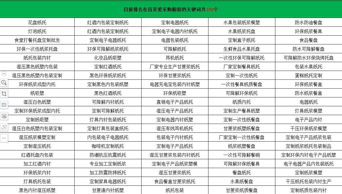 愛采購(gòu)代運(yùn)營(yíng)