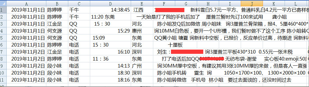 競(jìng)價(jià)優(yōu)化