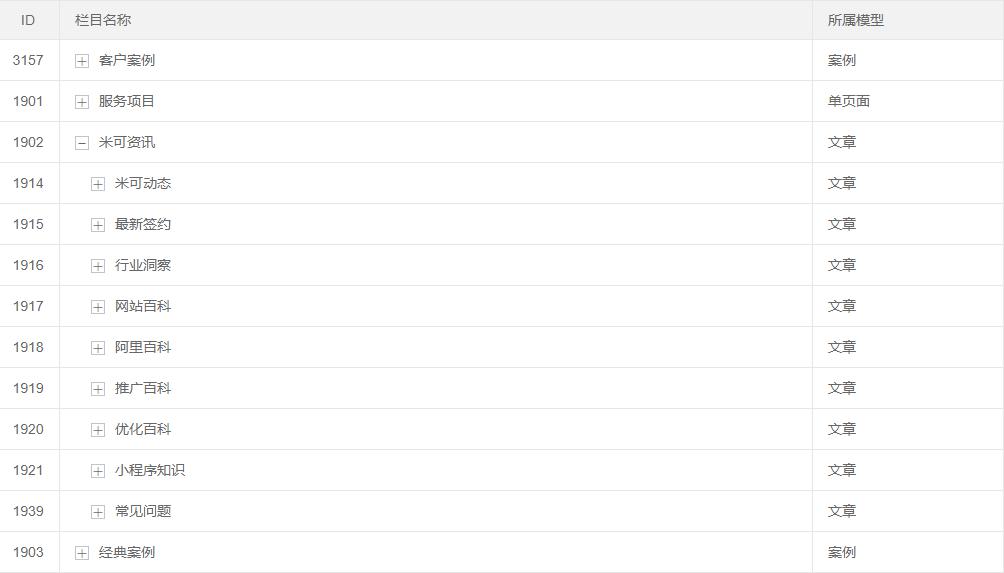 關鍵詞優(yōu)化排名